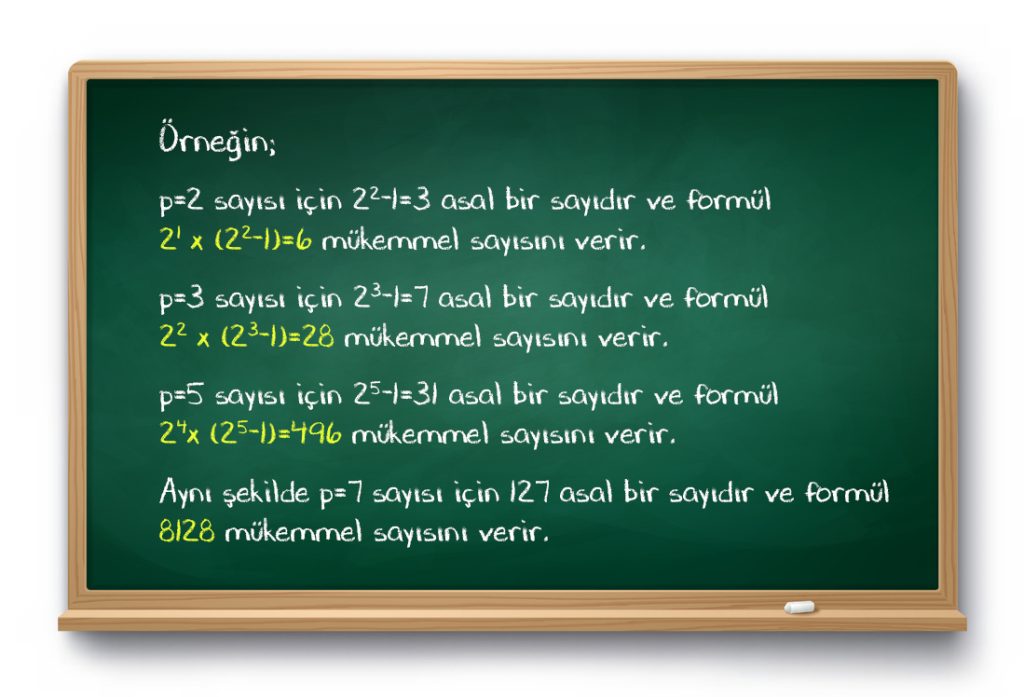 Mükemmel Sayı